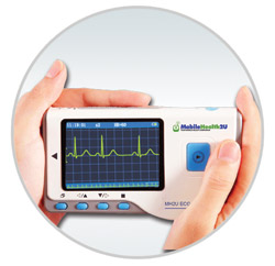 ecg-palm-test